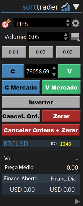 Exemplo de cores personaliz&aacute;veis da plataforma Softtrader