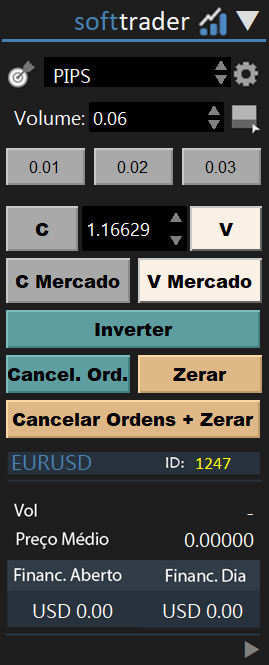 Exemplo de cores personaliz&aacute;veis da plataforma Softtrader