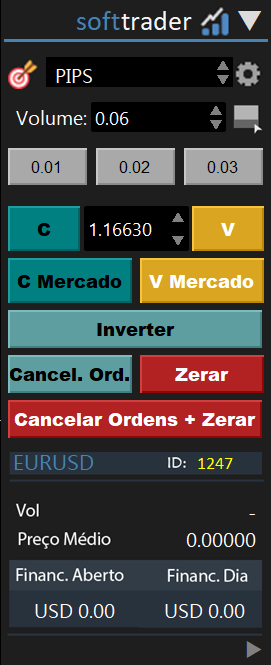 Exemplo de cores personaliz&aacute;veis da plataforma Softtrader