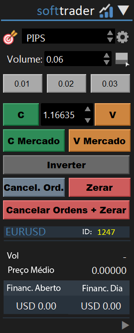 Exemplo de cores personaliz&aacute;veis da plataforma Softtrader