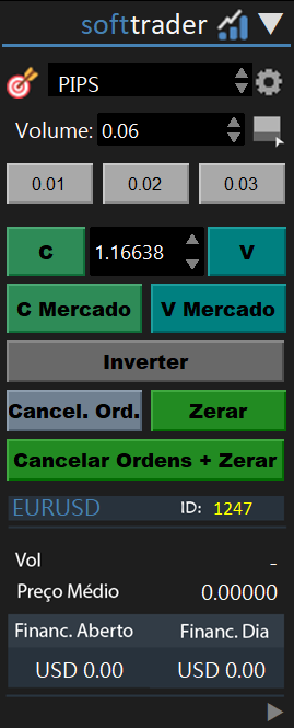Exemplo de cores personaliz&aacute;veis da plataforma Softtrader